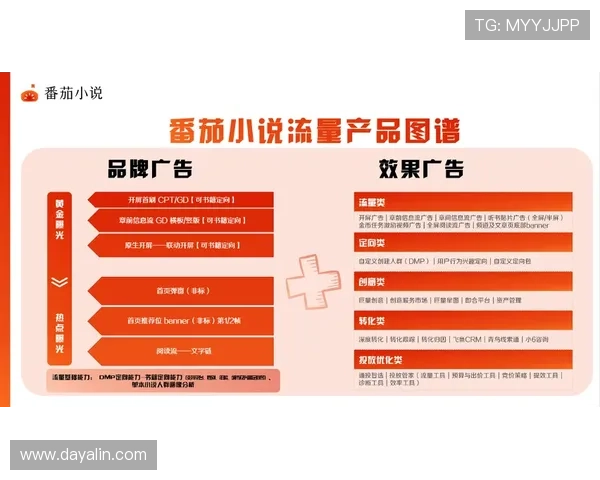 南宫28相信品牌的力量：提升玩家忠诚度的品牌策略与营销技巧全面指南