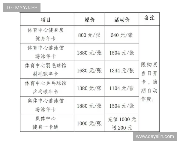 南宫体育网址最新优惠活动与会员福利，享受专属体育娱乐尊享体验