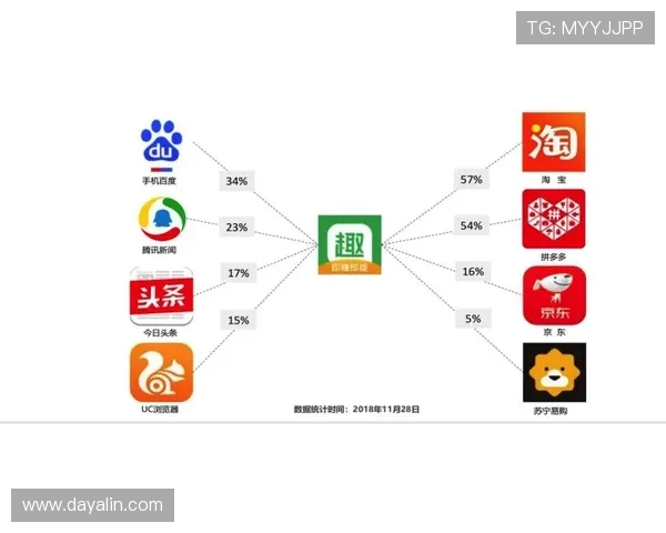 南宫壹号国际：全面解析其创新游戏内容与多元化娱乐生态系统